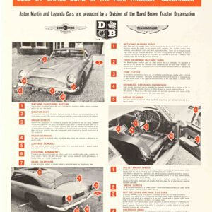 Goldfinger 1964 James Bond Aston Martin DB5 Promotional Poster